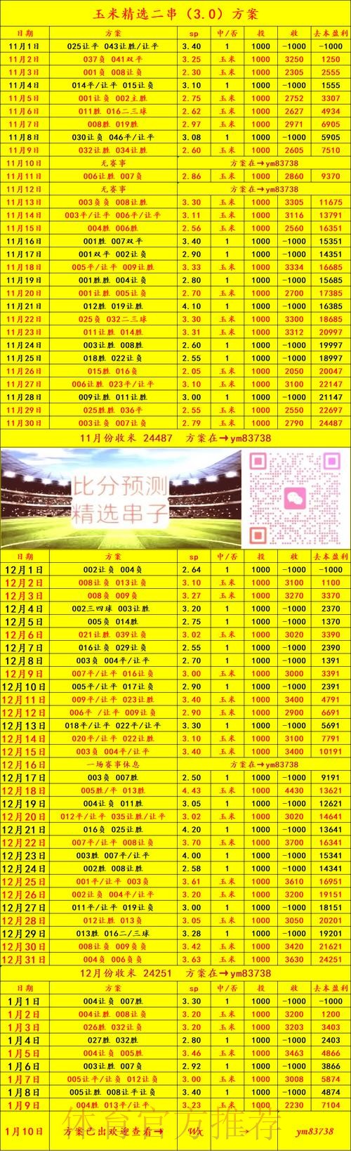 在线平台世界杯下注攻略 在线平台世界杯下注攻略